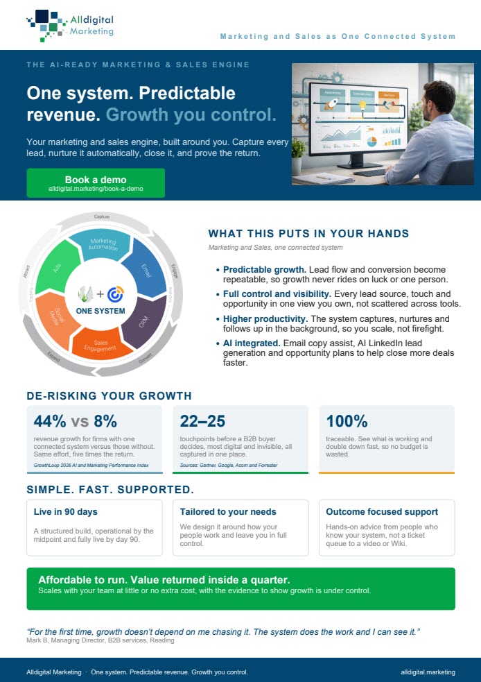 Download Marketing Automation Flyer